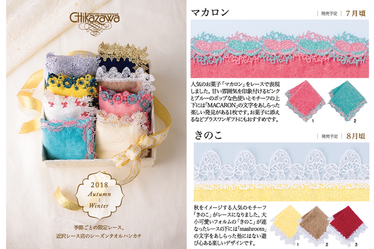 画像サンプル