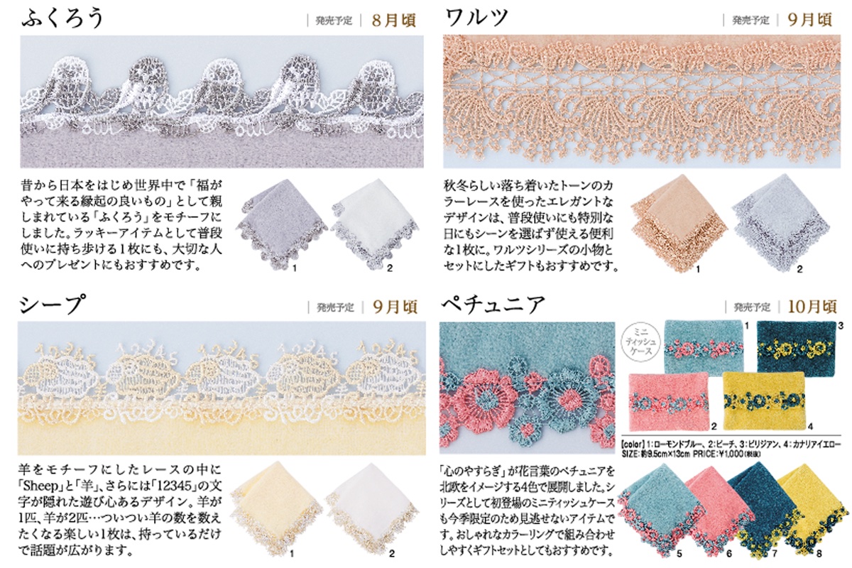 画像サンプル
