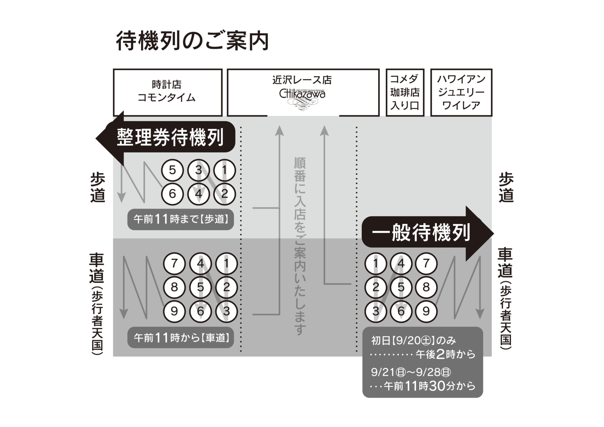画像サンプル